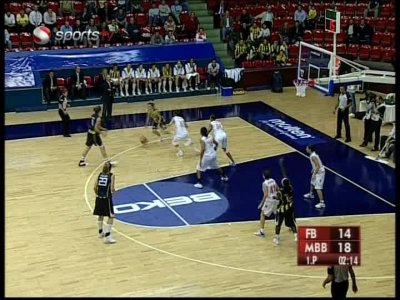 Sports TV (Turksat 3A - 42.0°E)